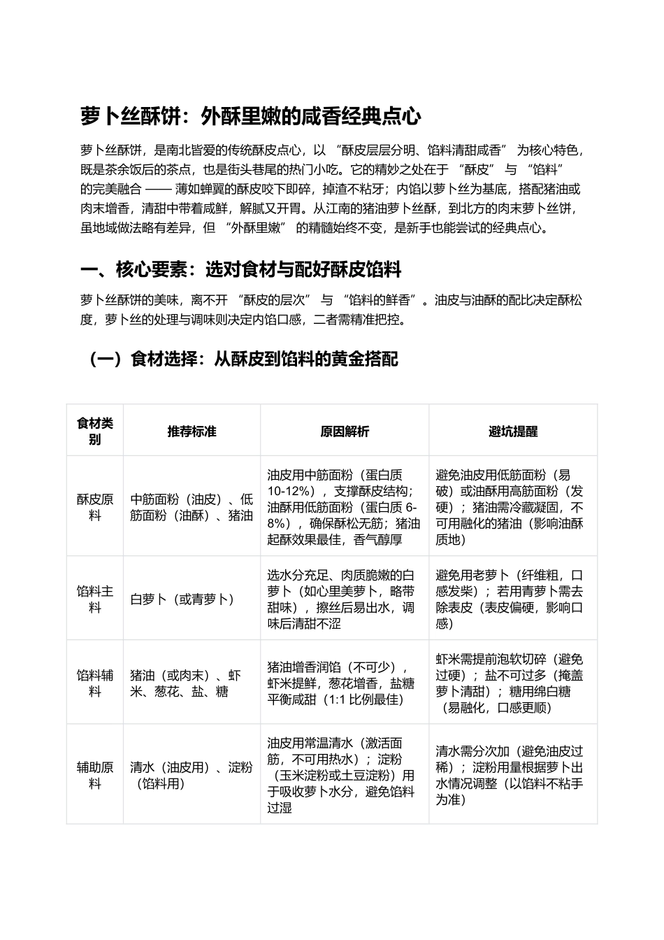 萝卜丝酥饼：外酥里嫩的咸香经典点心.docx_第1页