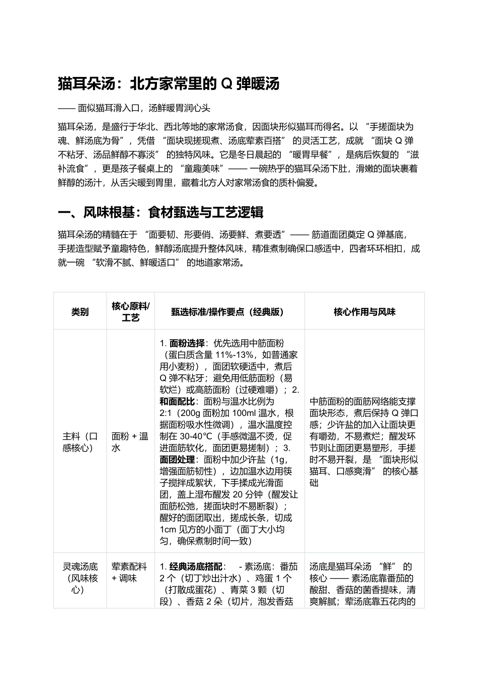 猫耳朵汤：北方家常里的Q弹暖汤.docx_第1页