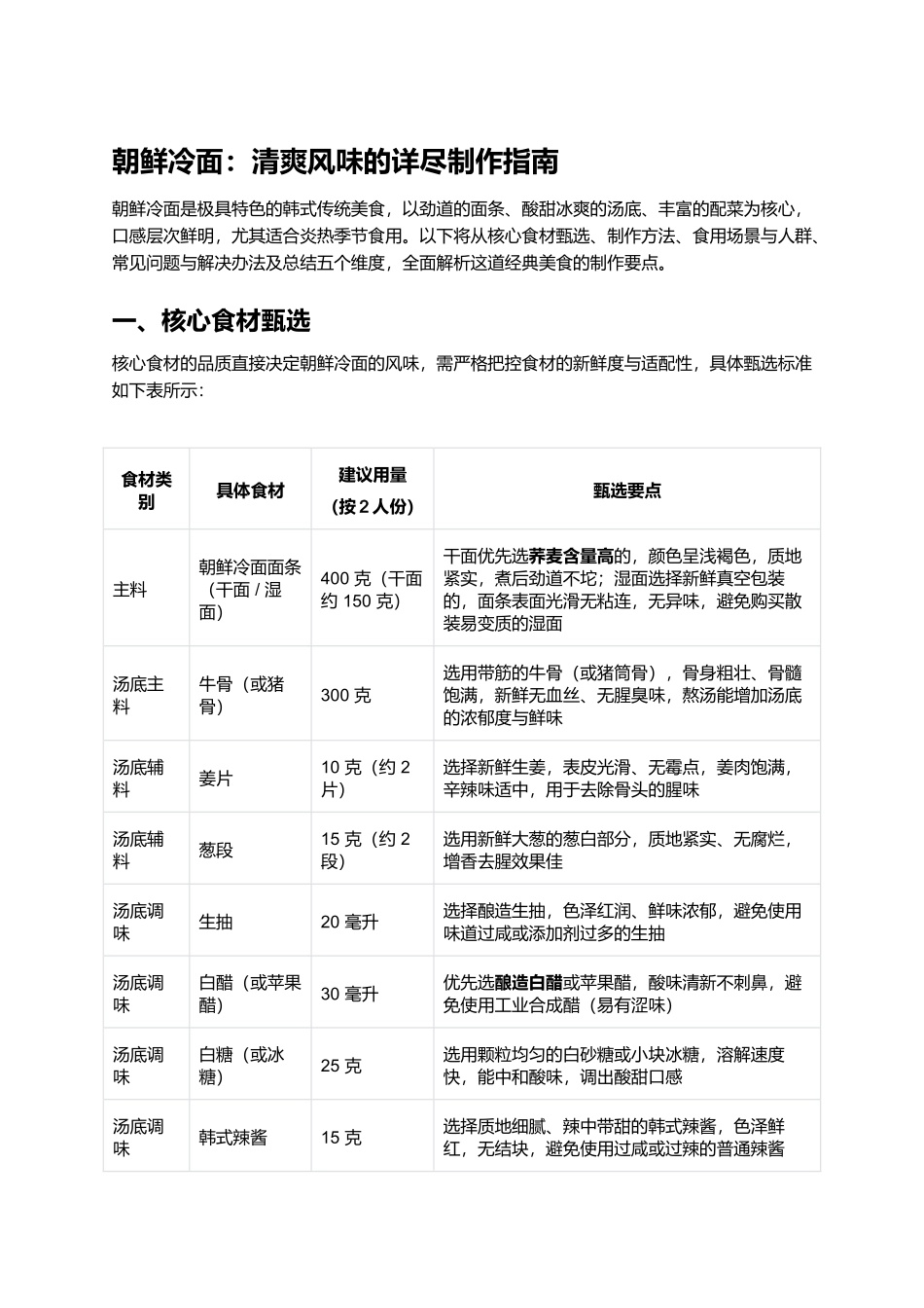 朝鲜冷面：清爽风味的详尽制作指南.docx_第1页
