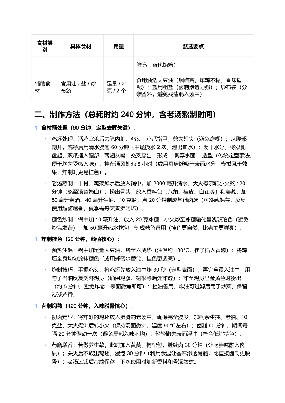 大庆扒鸡:药膳飘香的东北特色卤味制作全指南.docx_第2页