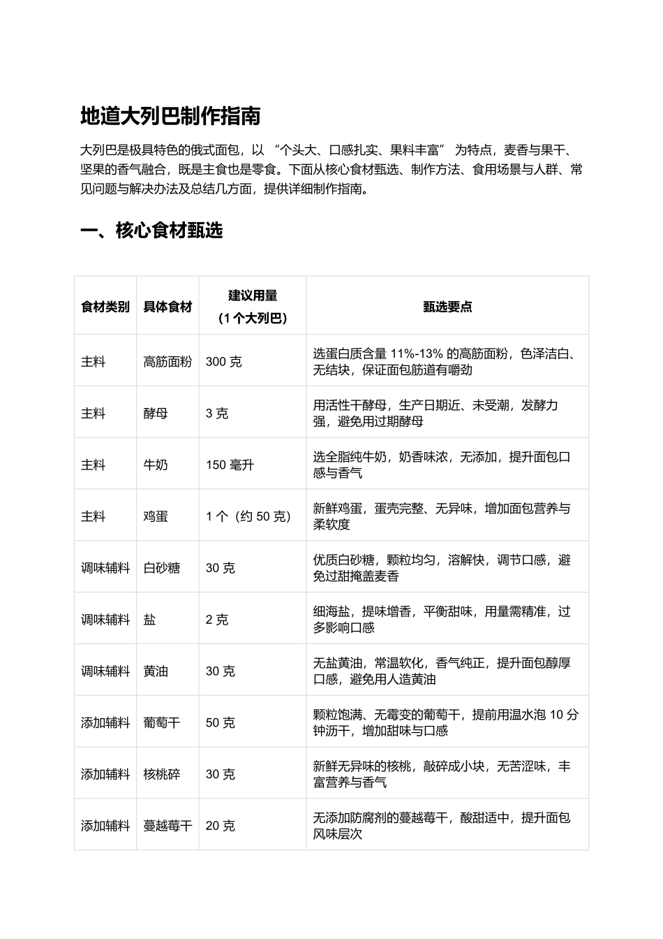 地道大列巴制作指南.docx_第1页