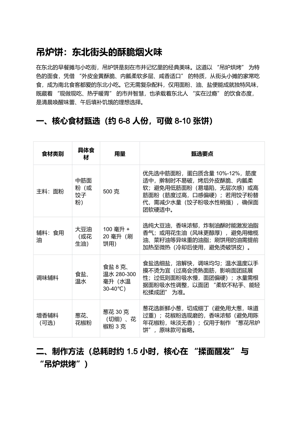 吊炉饼:东北街头的酥脆烟火味.docx_第1页