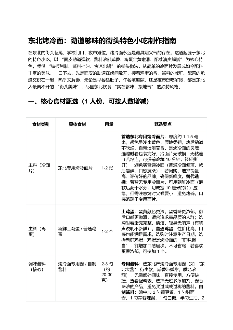 东北烤冷面:劲道够味的街头特色小吃制作指南.docx_第1页