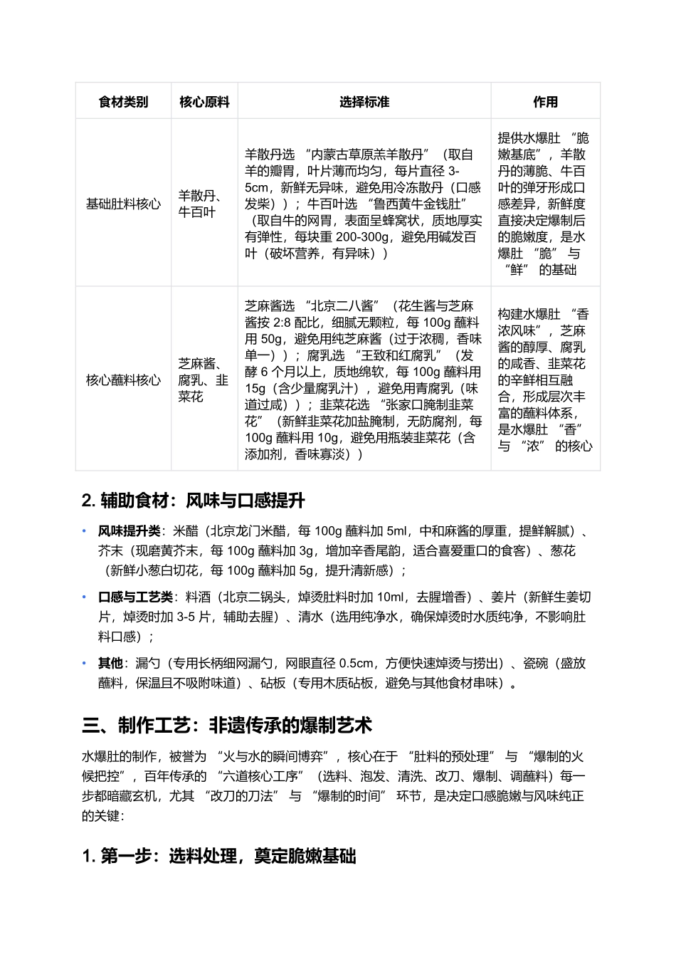 水爆肚:老北京胡同里的脆嫩弹牙清真味.docx_第2页