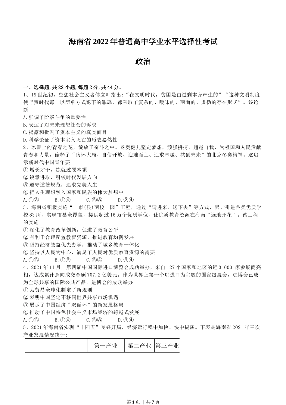 2022年高考政治试卷(海南)(空白卷).docx_第1页