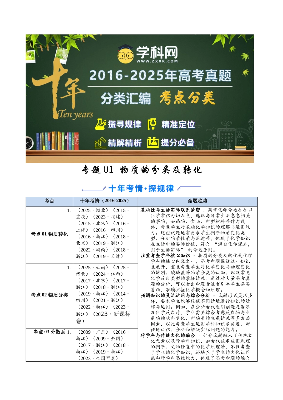 专题01 物质的分类及转化(学生版).docx_第1页