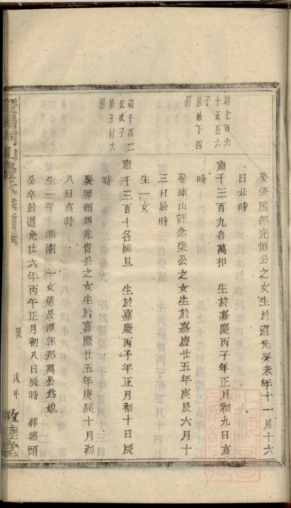 0032暨阳同山边氏宗谱_030.pdf_第1页