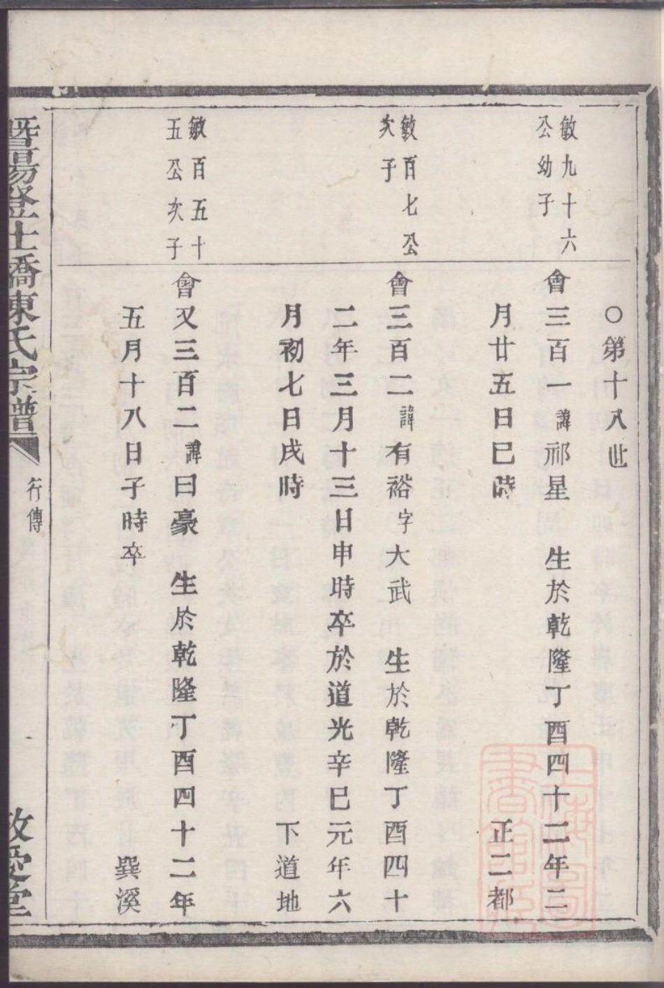 0035暨阳登仕桥陈氏宗谱_008.pdf_第3页