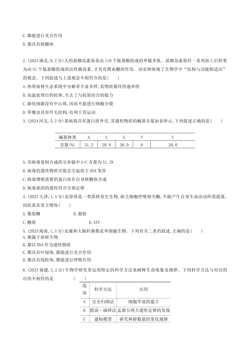 专题02 细胞的结构和功能(学生版).docx_第2页