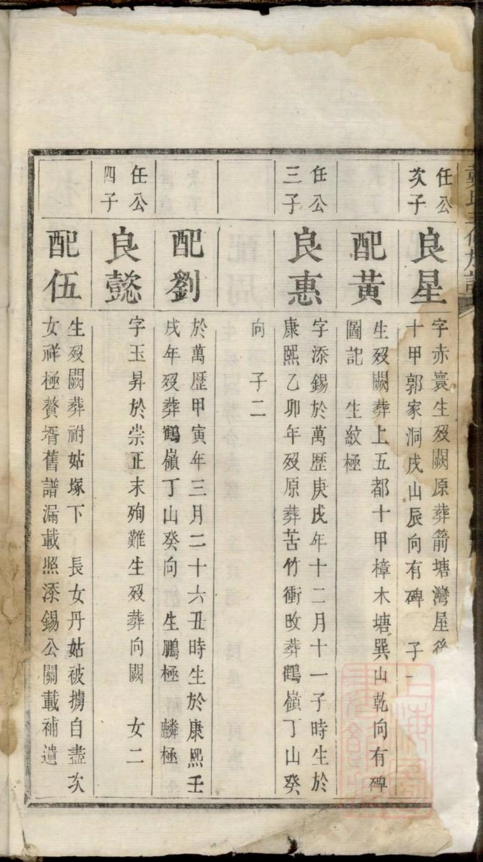 0041鹤岭戴氏三修族谱_009.pdf_第3页