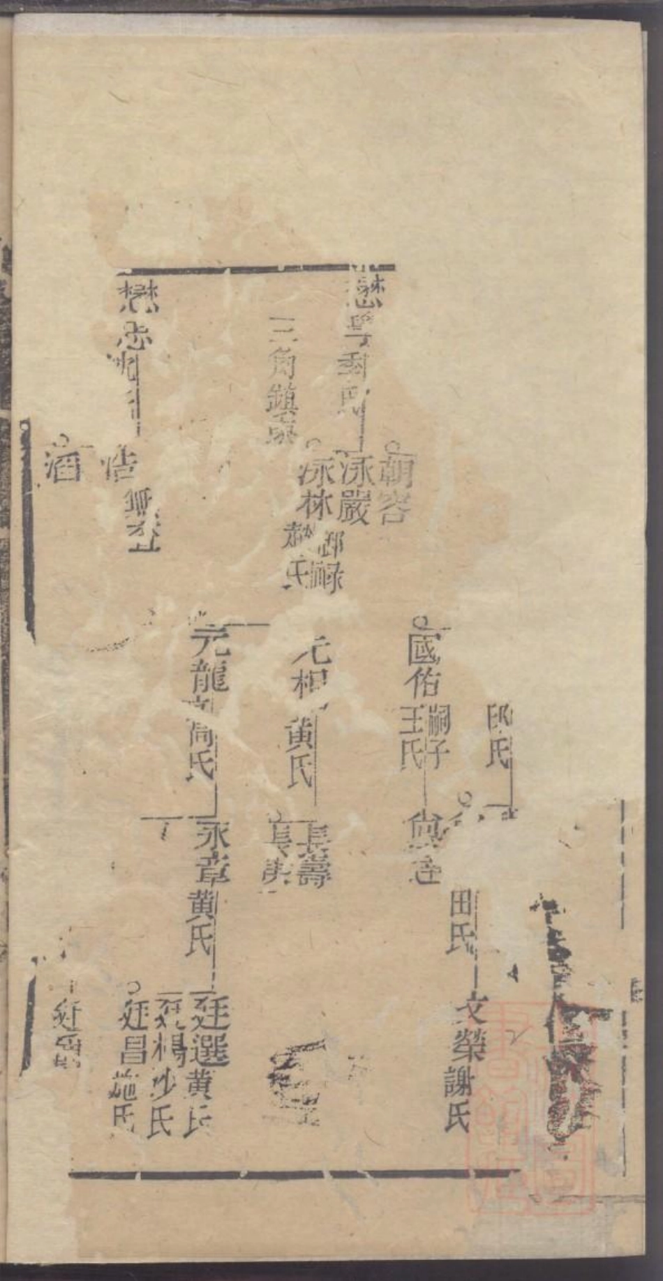 0047龚氏家乘_020.pdf_第3页