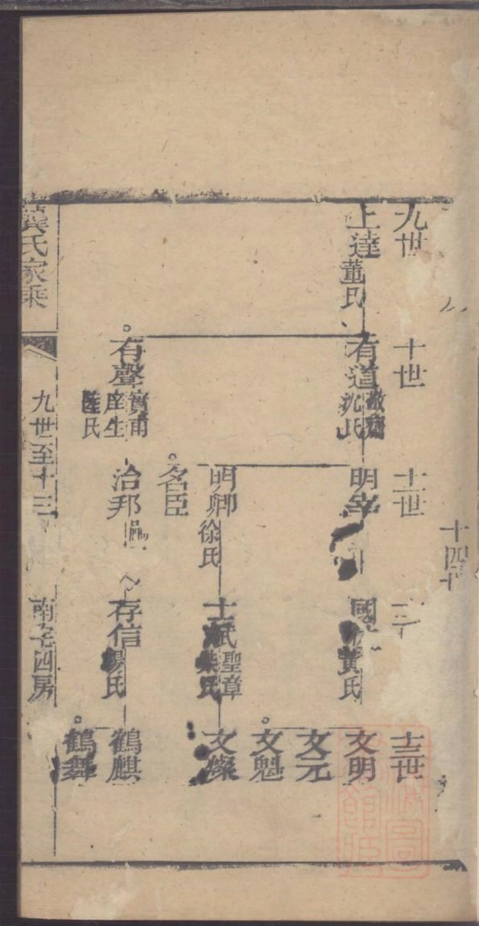 0047龚氏家乘_026.pdf_第3页