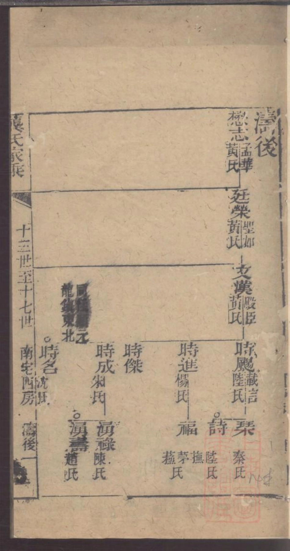 0047龚氏家乘_039.pdf_第2页