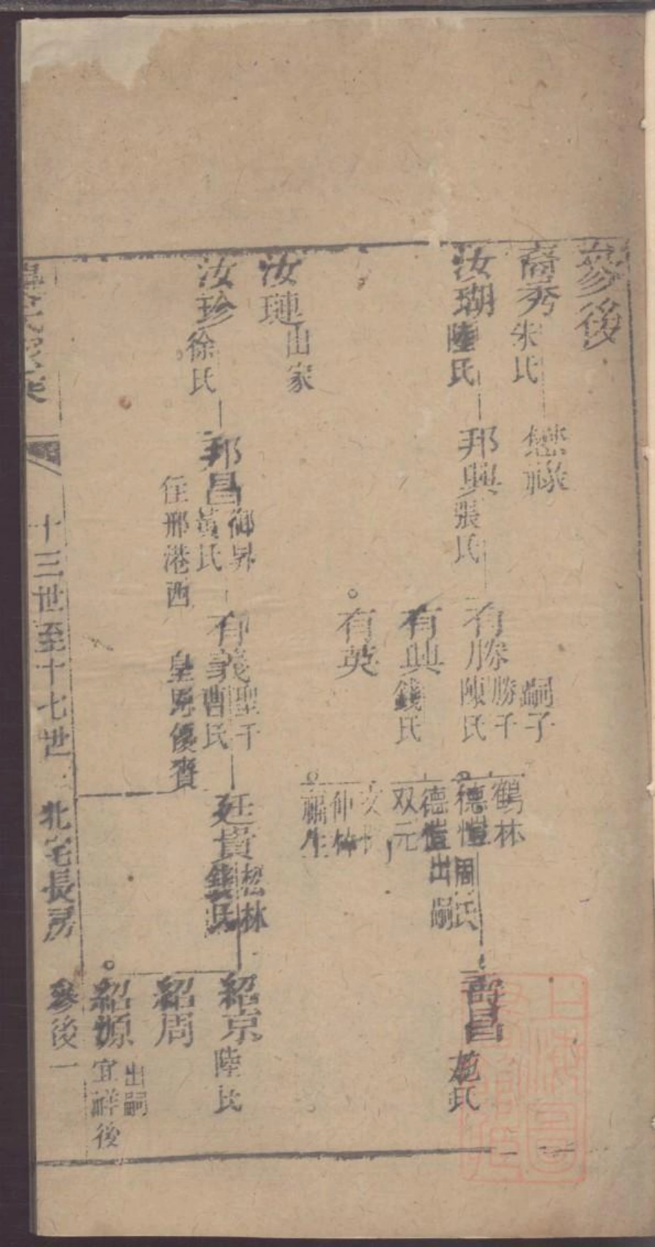 0047龚氏家乘_044.pdf_第2页