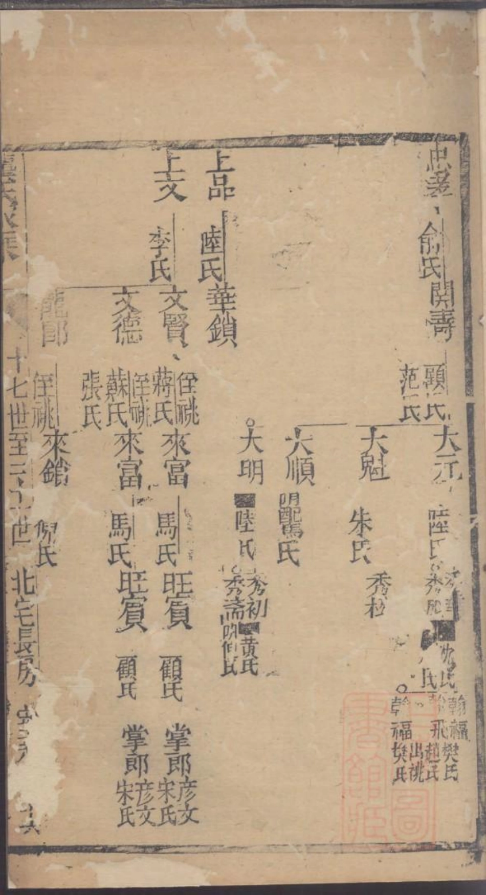 0047龚氏家乘_050.pdf_第3页