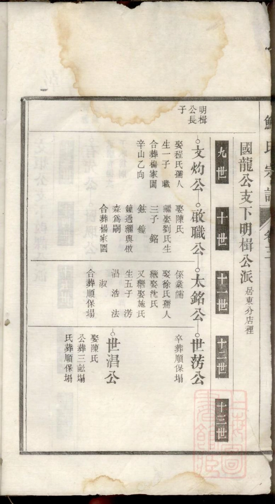 0059鲍氏宗谱_003.pdf_第3页