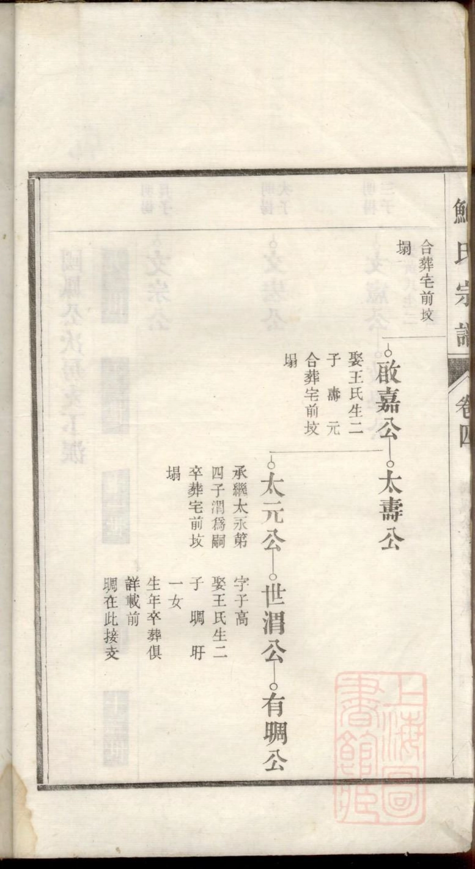 0059鲍氏宗谱_004.pdf_第3页