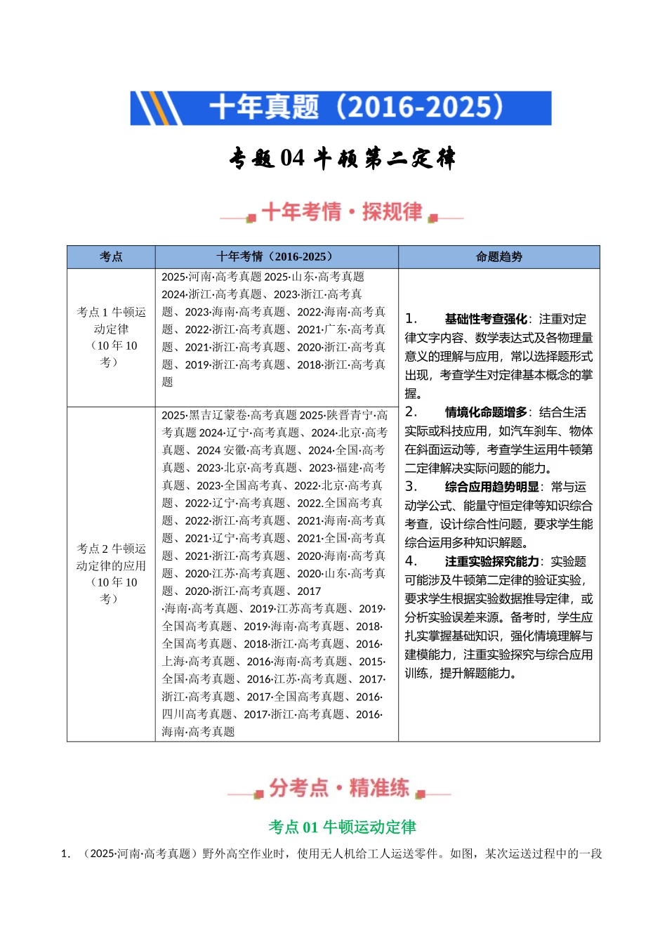 专题04 牛顿第二定律(全国通用)(学生版).docx_第1页