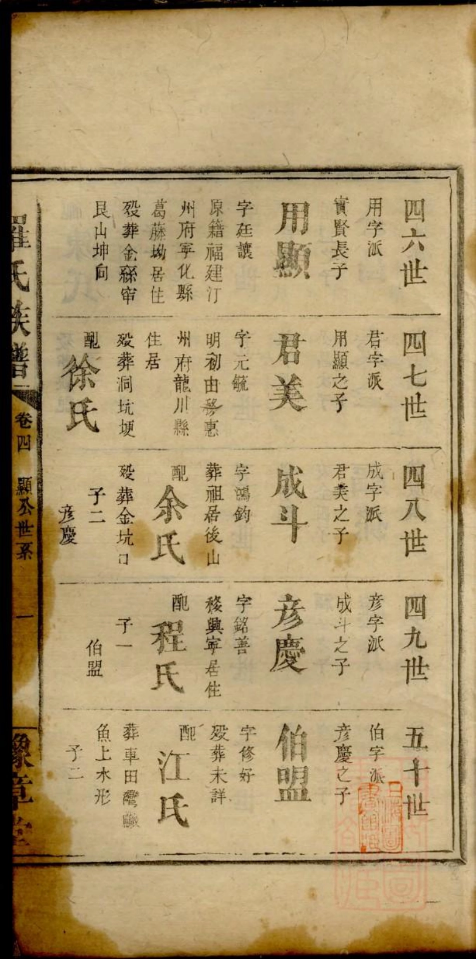 0066罗氏族谱_005.pdf_第2页