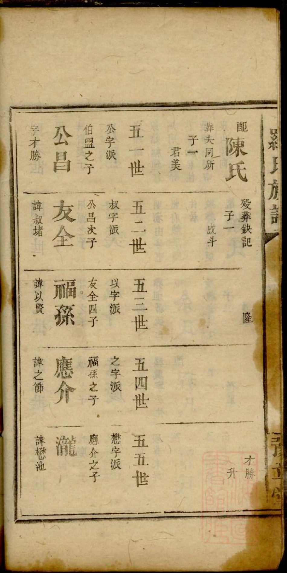 0066罗氏族谱_005.pdf_第3页