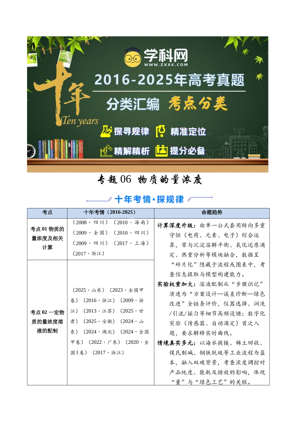 专题06 物质的量浓度(学生版).docx_第1页