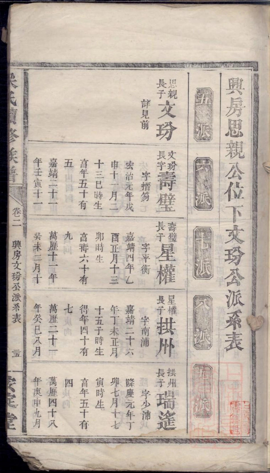 0075梁氏续修族谱_003.pdf_第2页