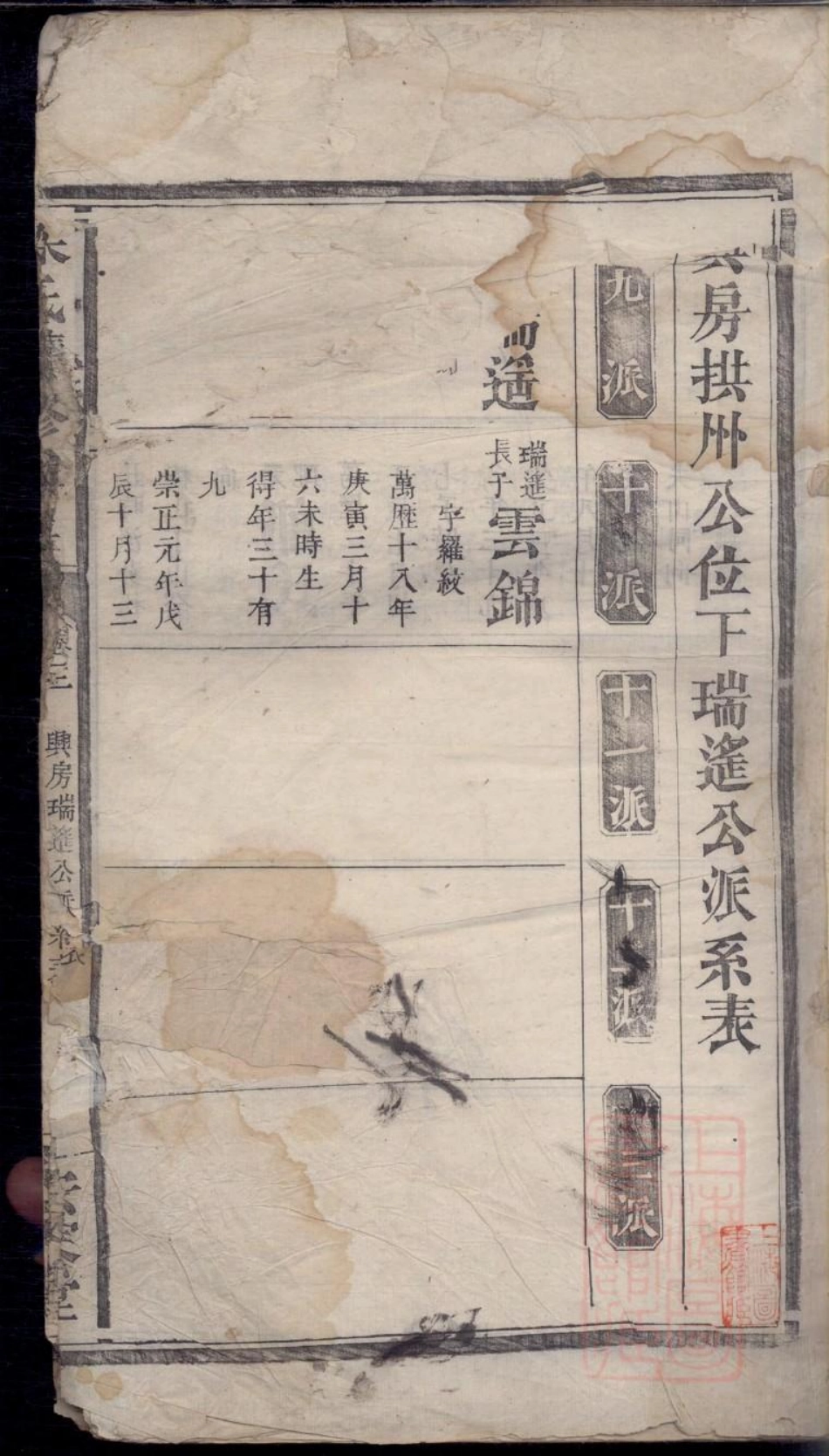 0075梁氏续修族谱_004.pdf_第2页