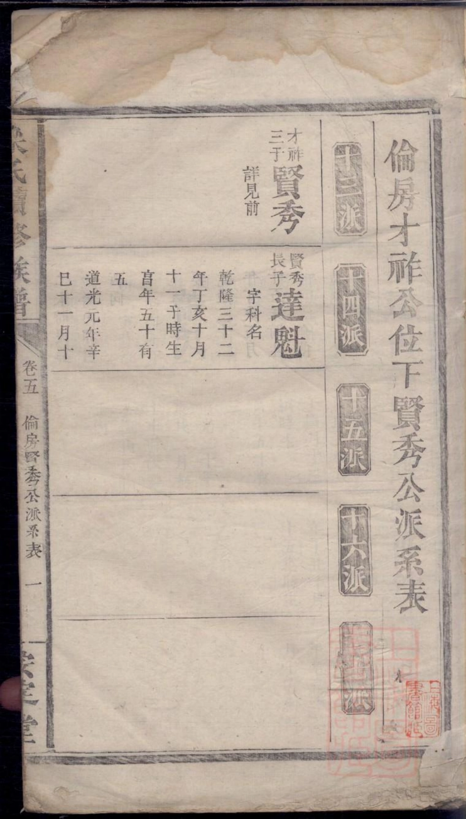 0075梁氏续修族谱_006.pdf_第2页