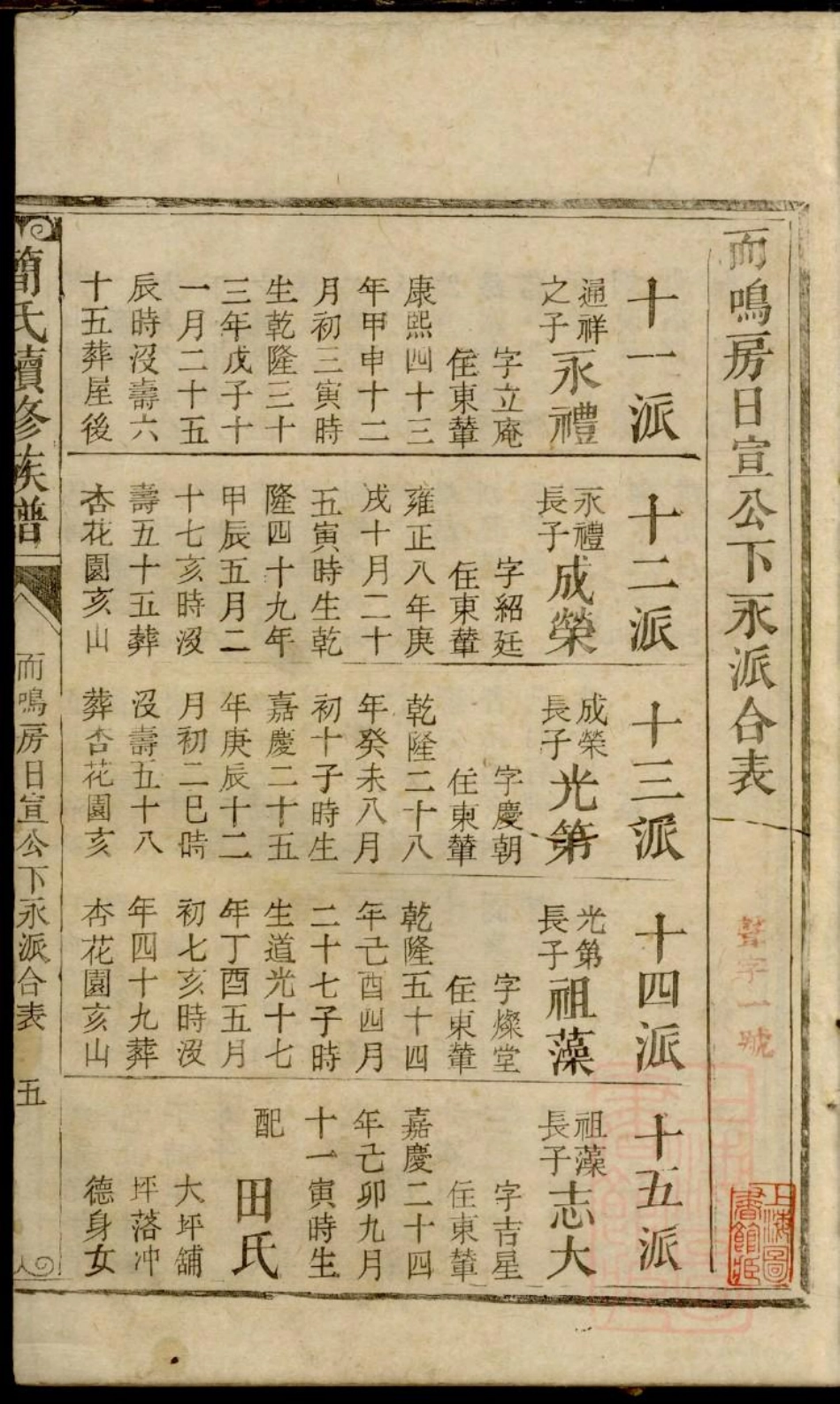 0080简氏续修族谱_004.pdf_第2页