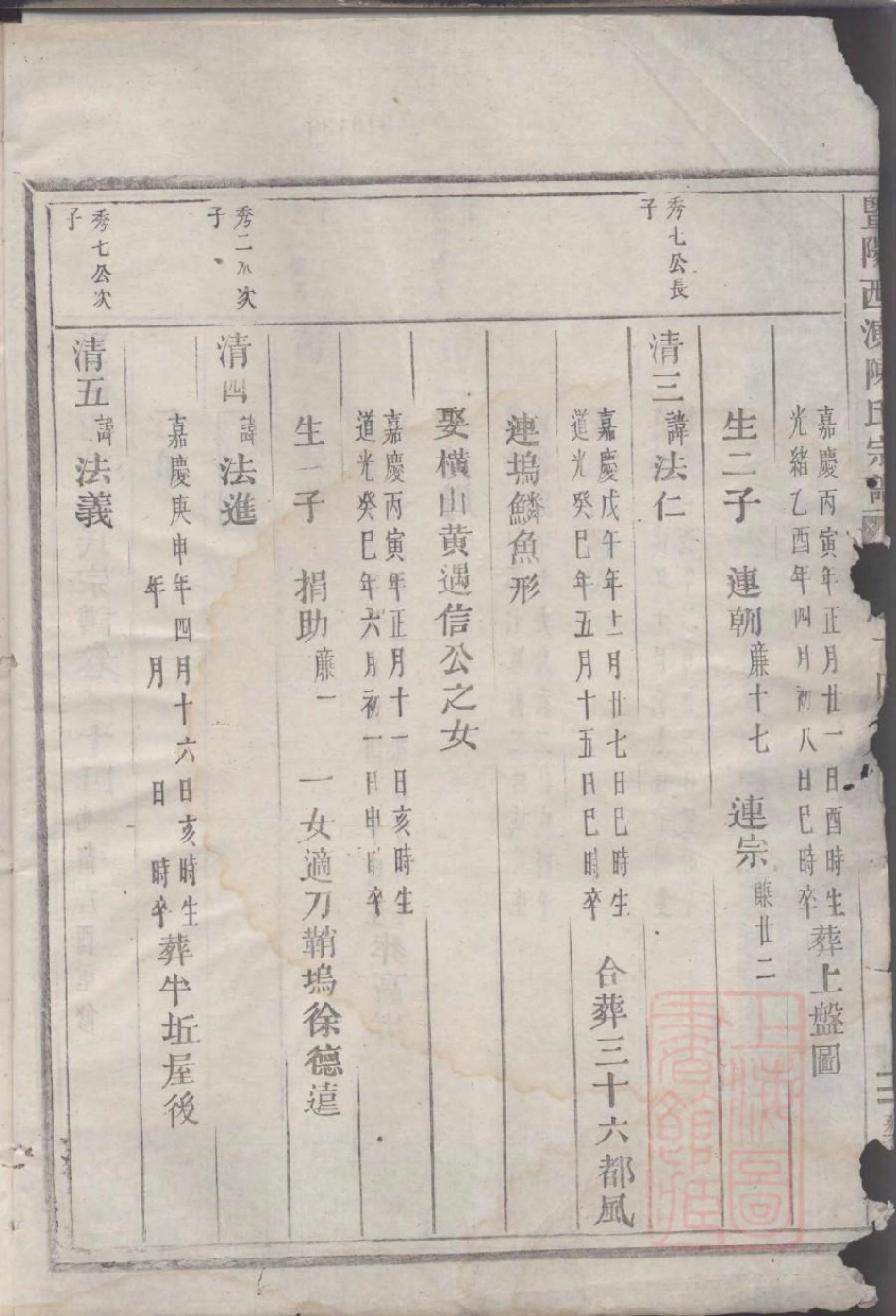 0083暨阳西演陈氏宗谱_014.pdf_第3页