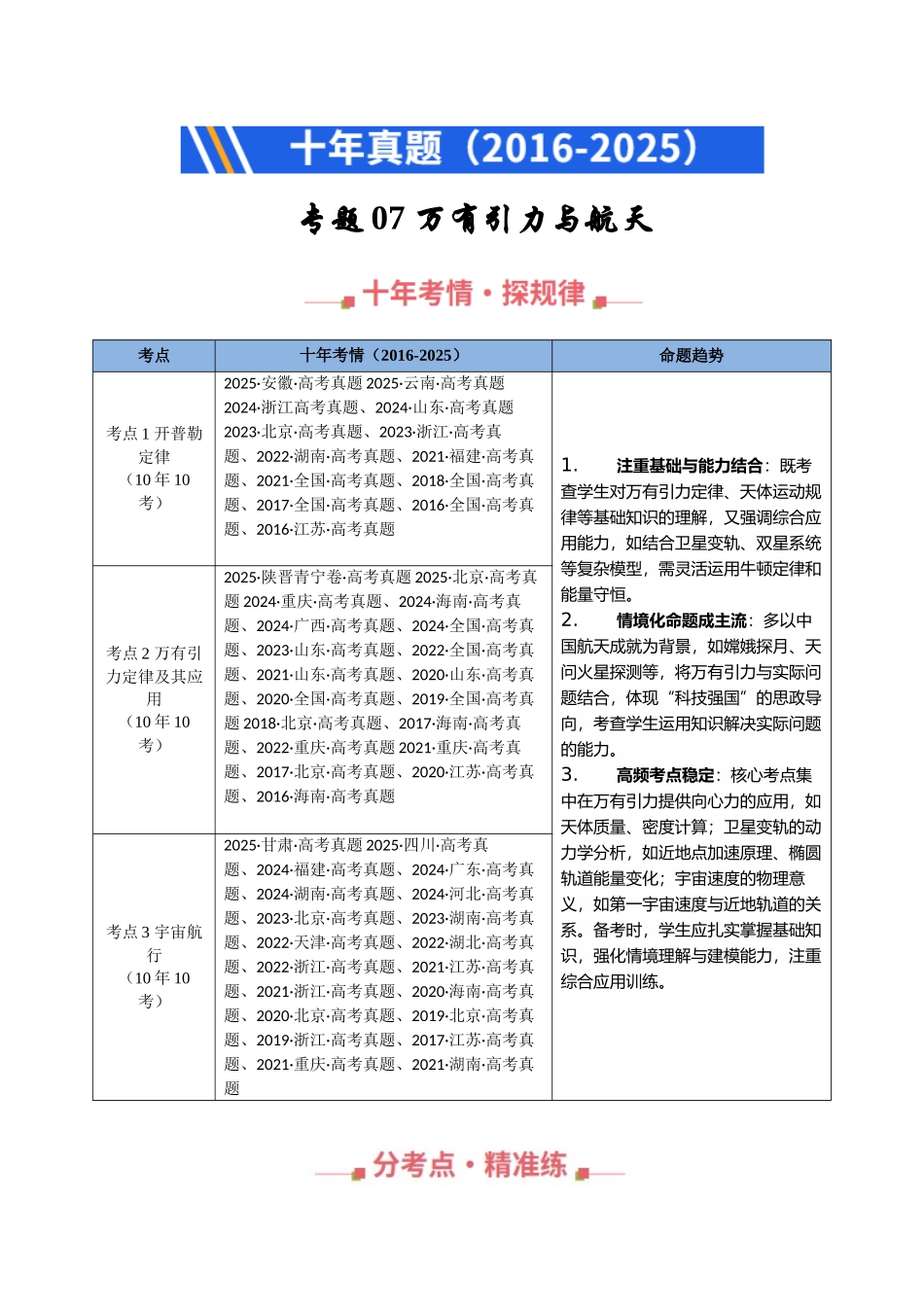 专题07 万有引力与航天(全国通用)(学生版).docx_第1页