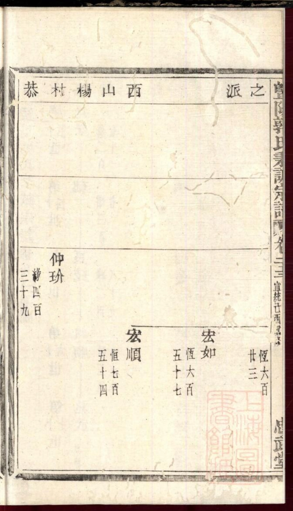 0086暨阳郭氏秉诚宗谱_022.pdf_第3页