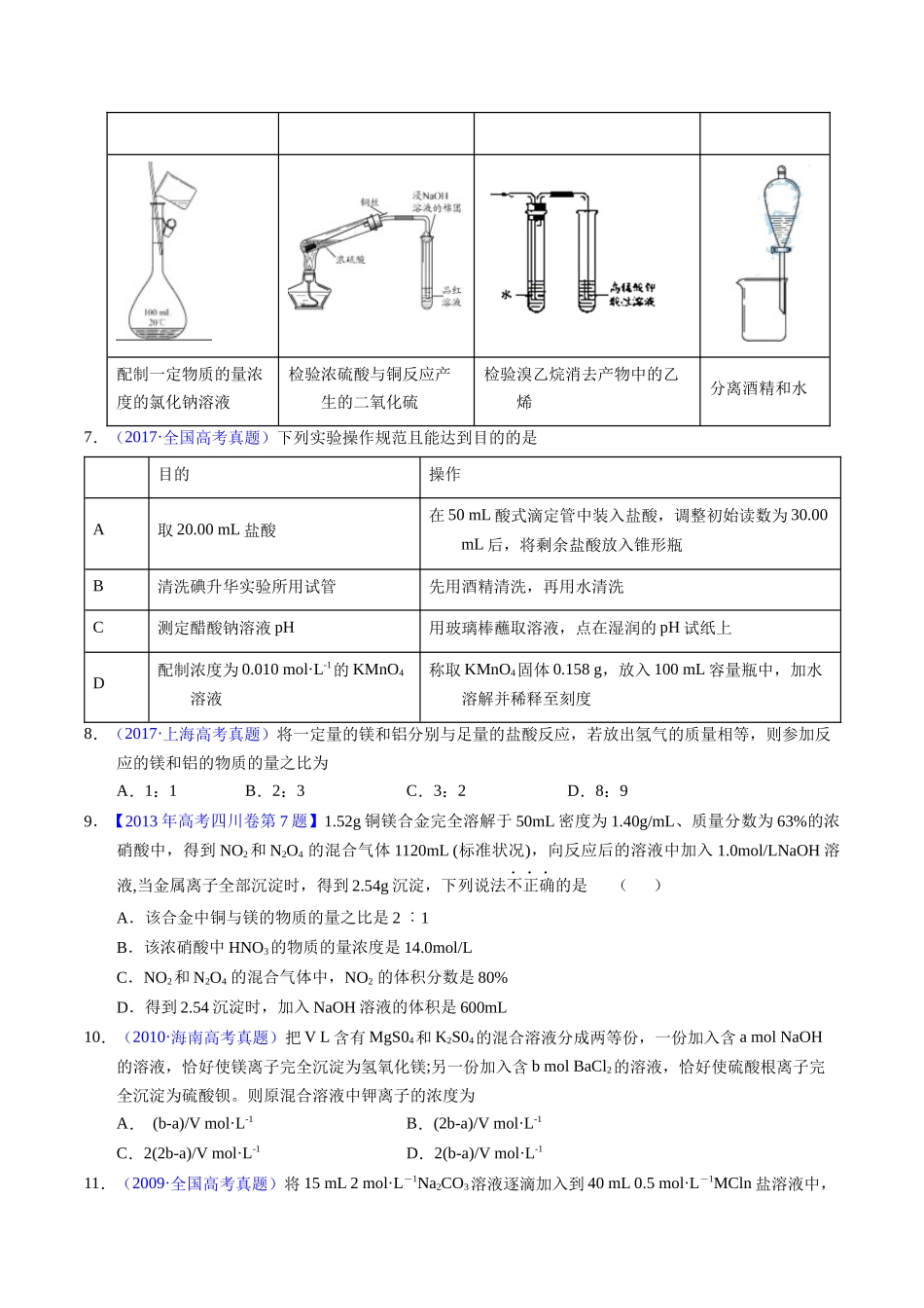 专题09 物质的量浓度(学生版).docx_第3页