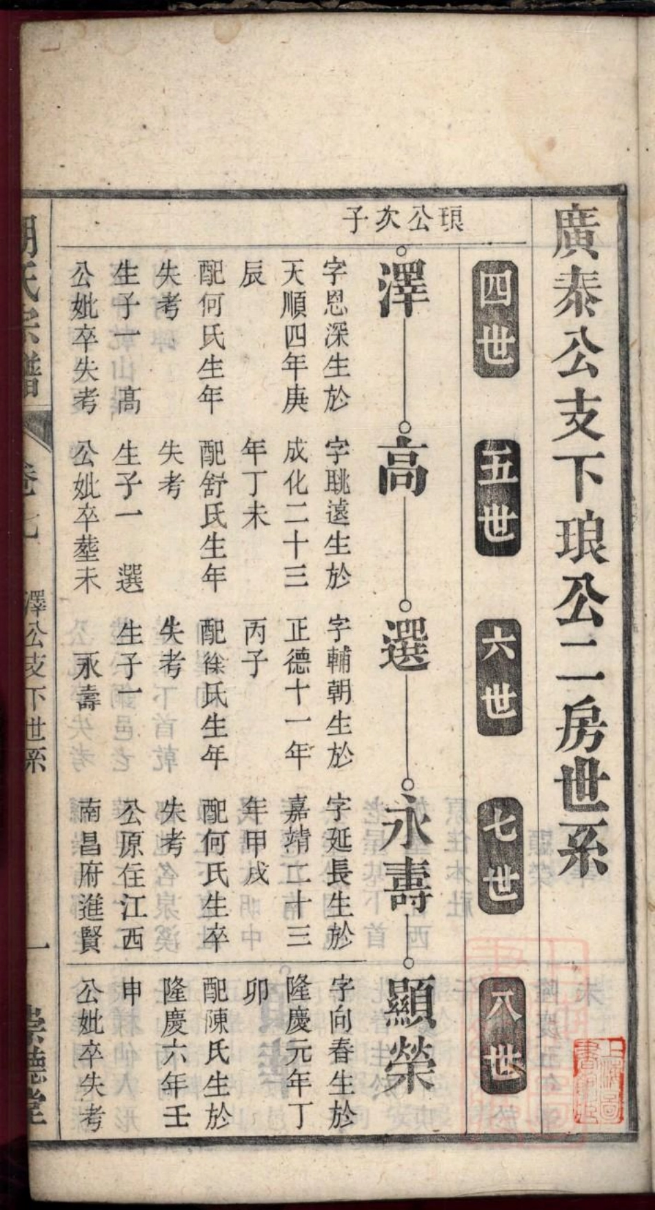 0099胡氏宗谱_007.pdf_第3页