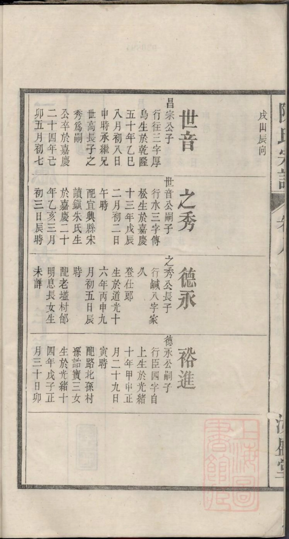 0106姑孰陈氏宗谱_008.pdf_第3页