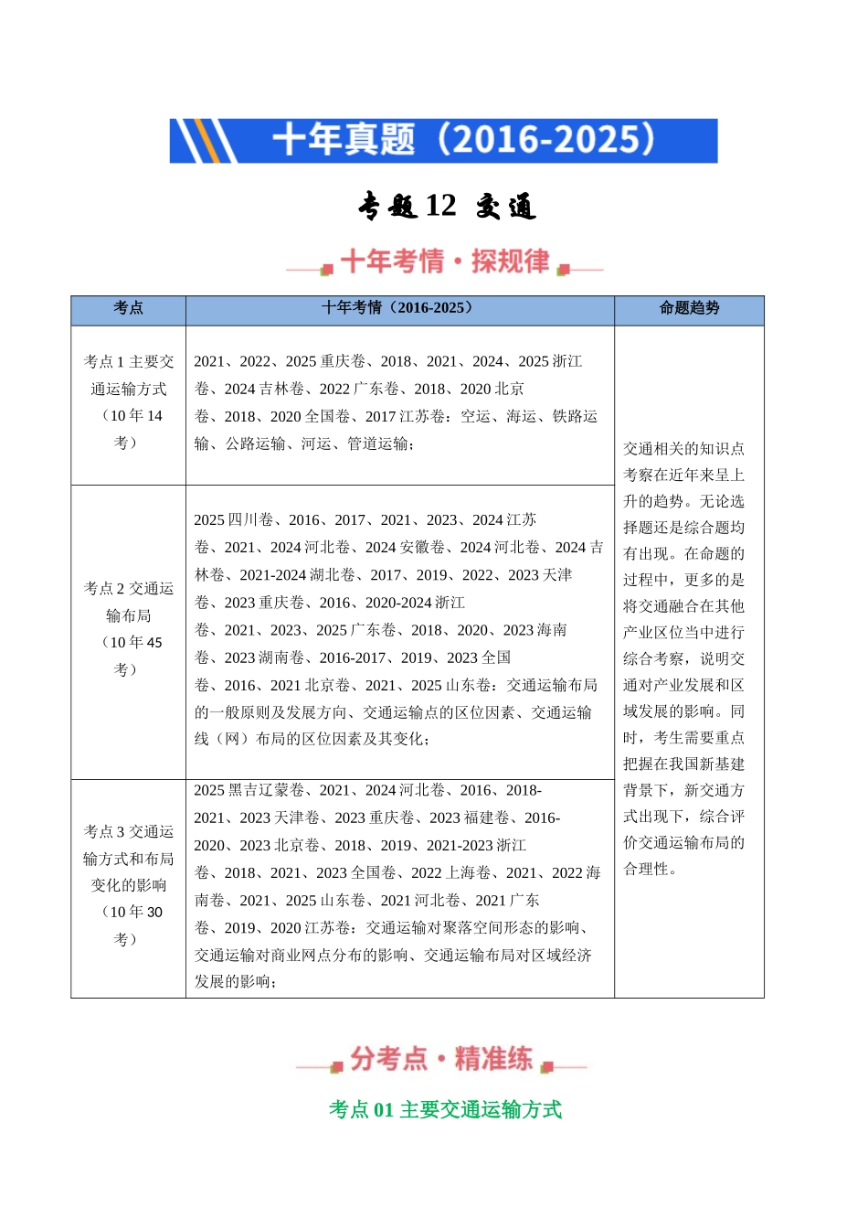 专题12 交通（全国通用）（原卷版）.docx_第1页