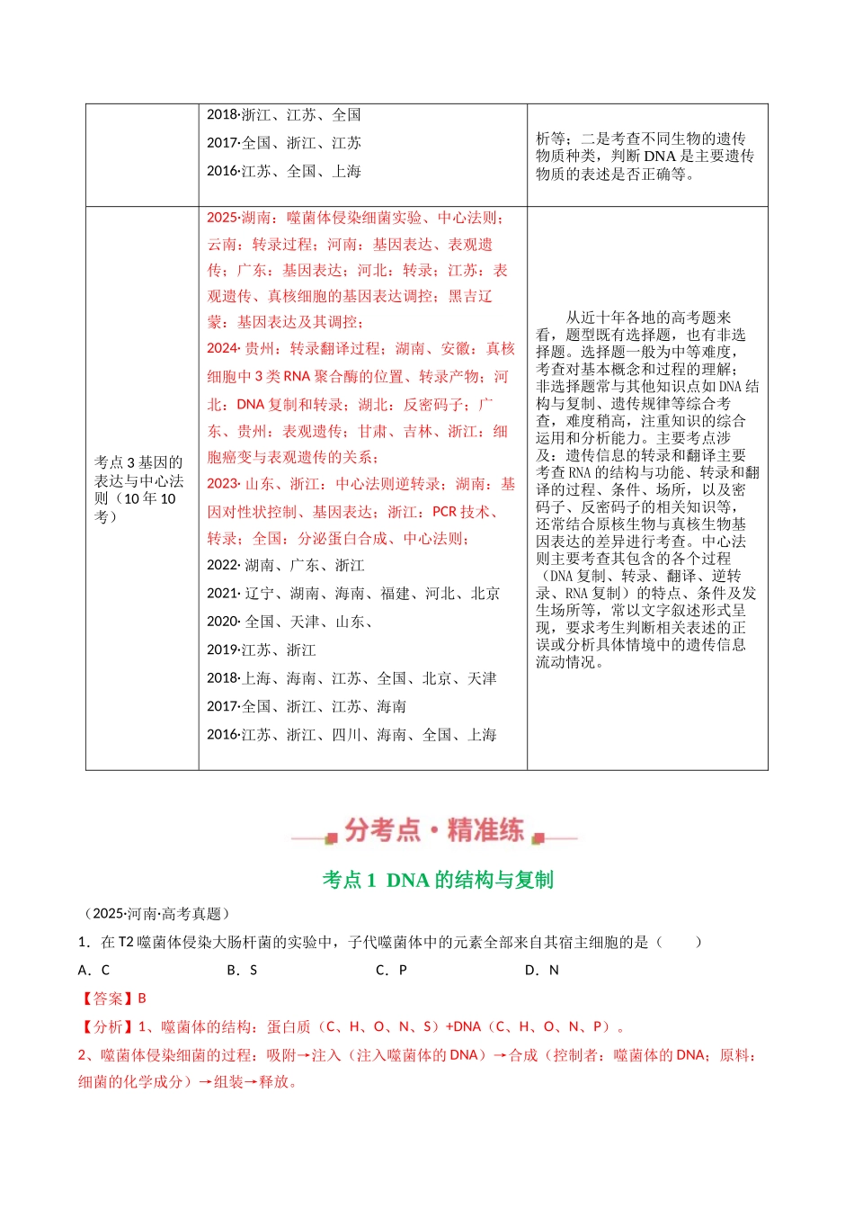 专题12 遗传的分子基础(教师版).docx_第2页