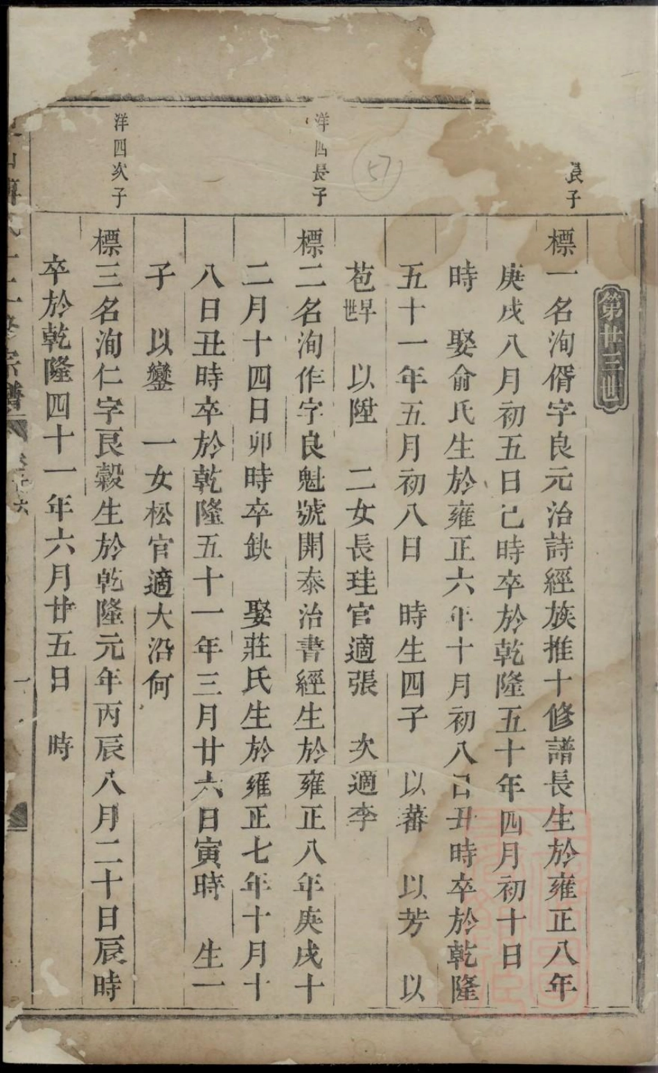 0112东山傅氏十二修宗谱_042.pdf_第2页