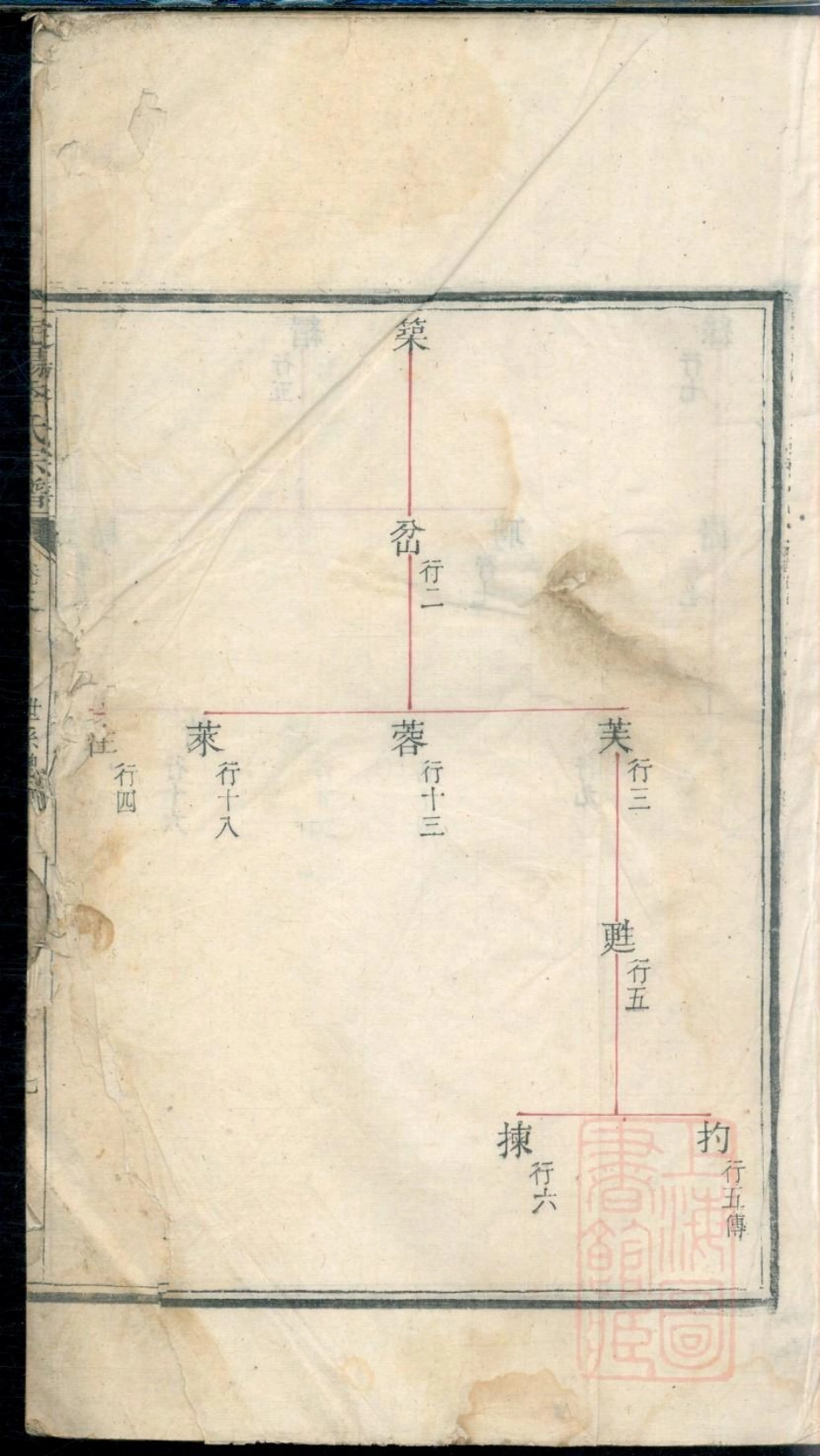 0113定阳季氏宗谱_002.pdf_第2页