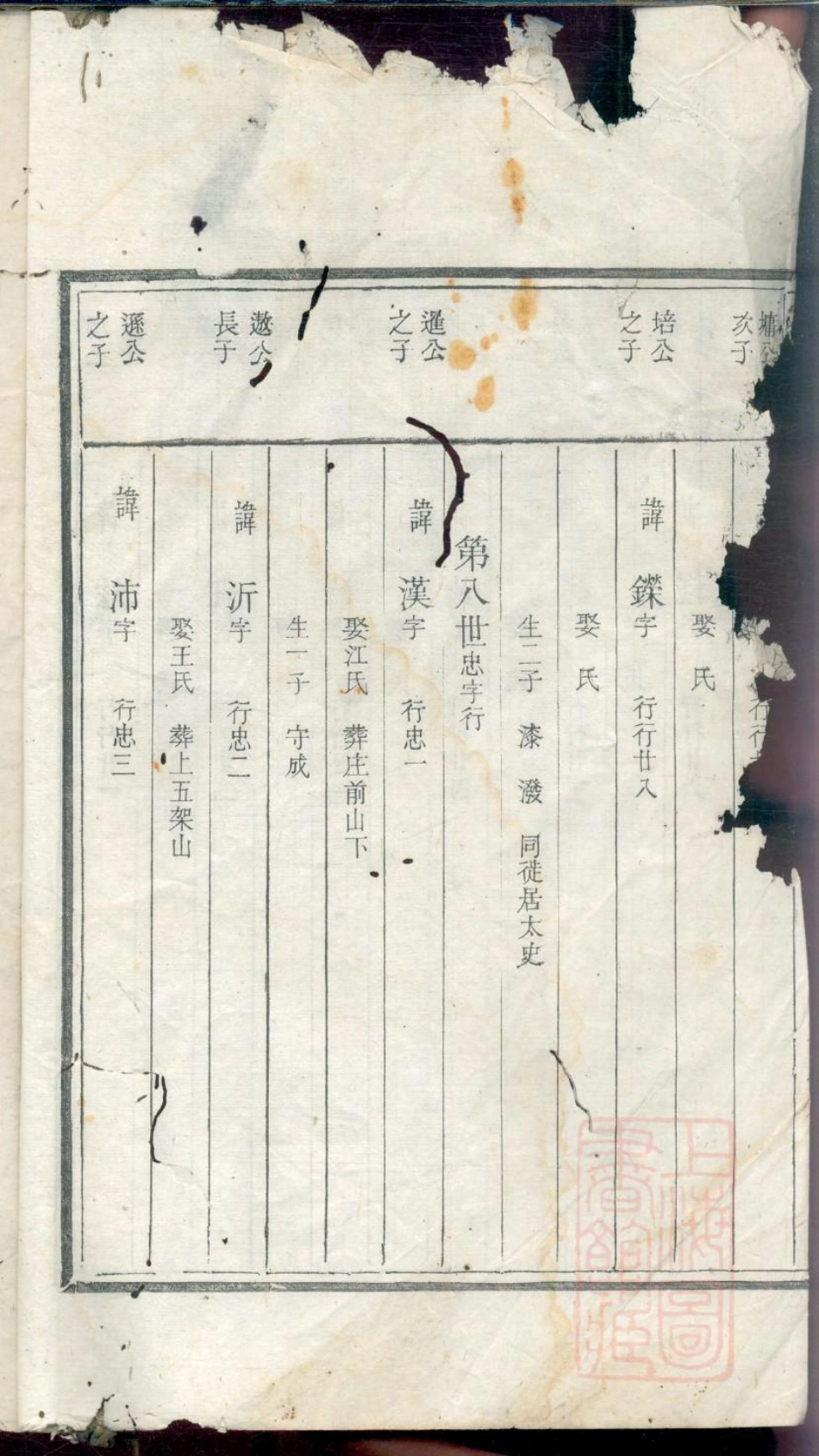 0113定阳季氏宗谱_005.pdf_第3页