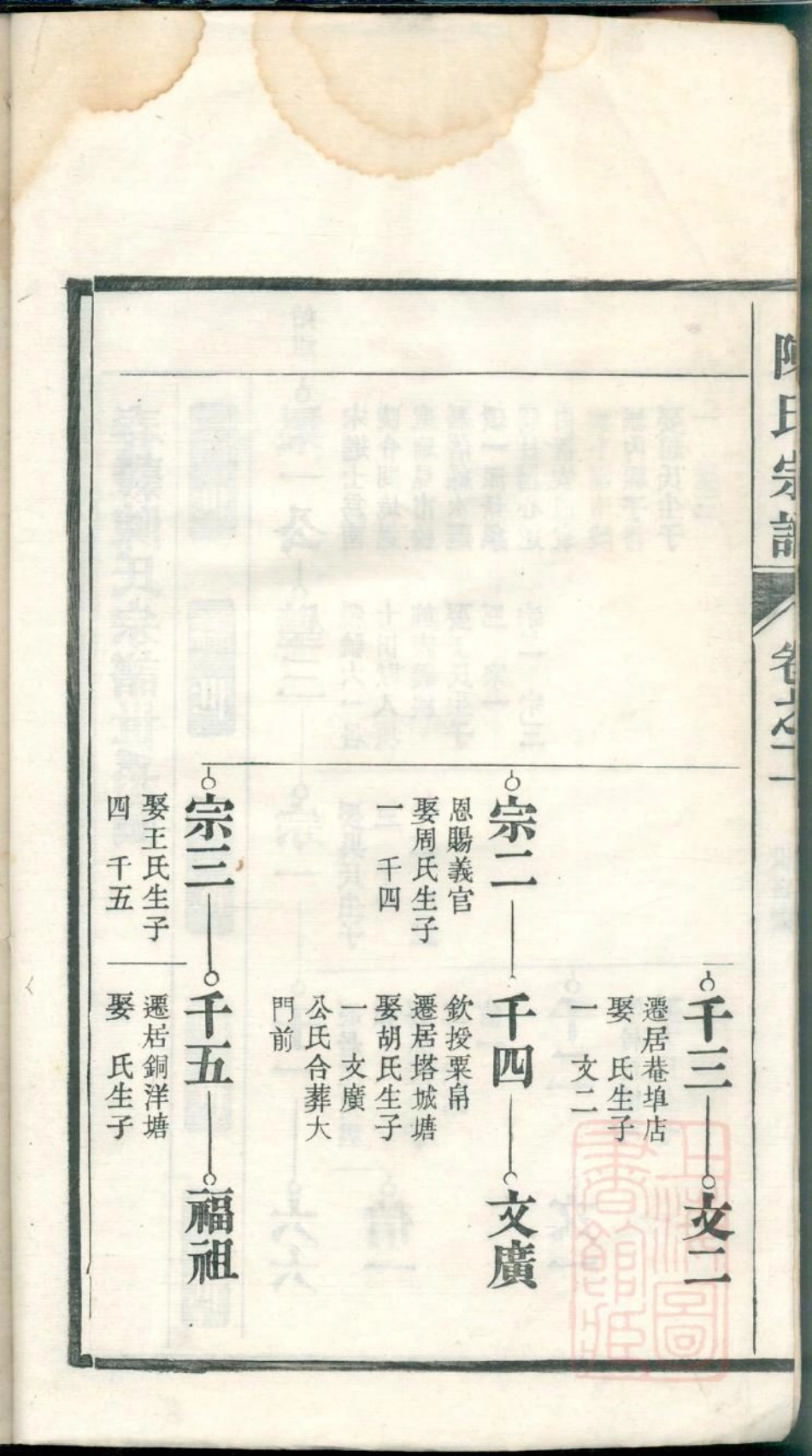 0114春穀陈氏宗谱_002.pdf_第3页