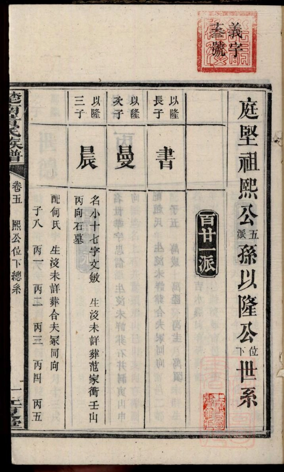 0117楚南黄氏族谱_006.pdf_第3页