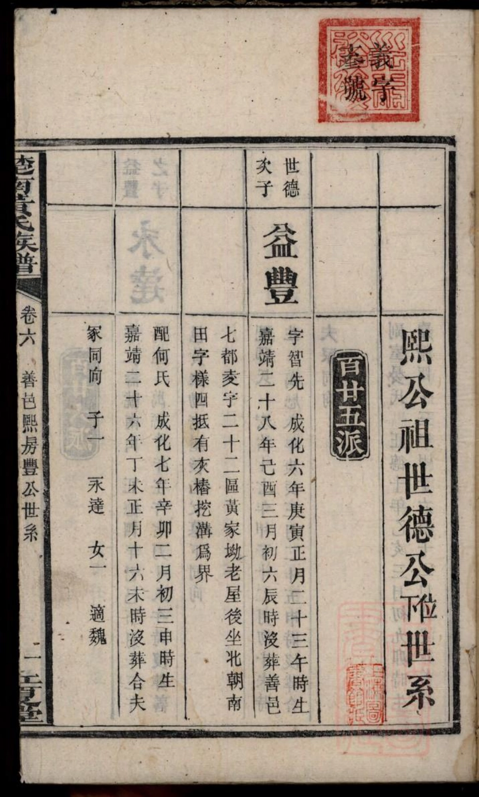 0117楚南黄氏族谱_007.pdf_第3页