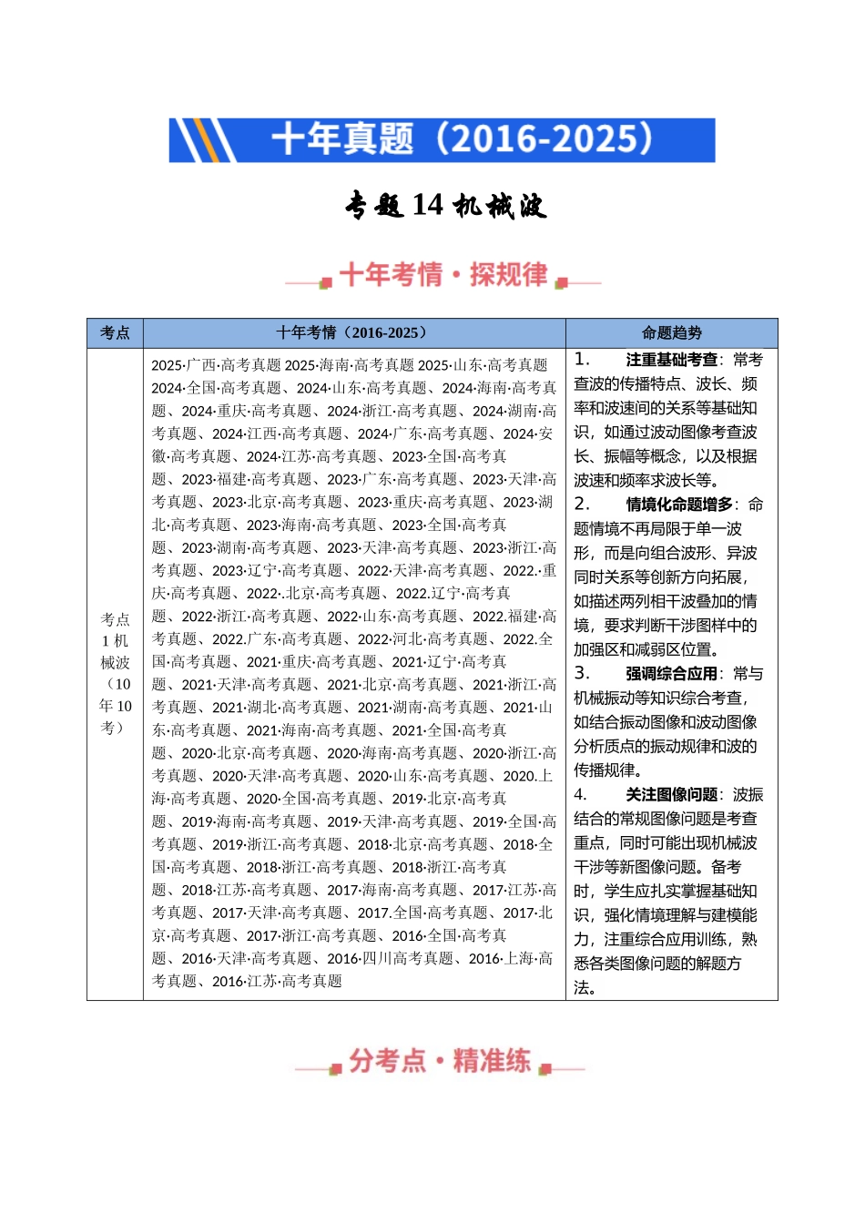 专题14 机械波(全国通用)(教师版).docx_第1页