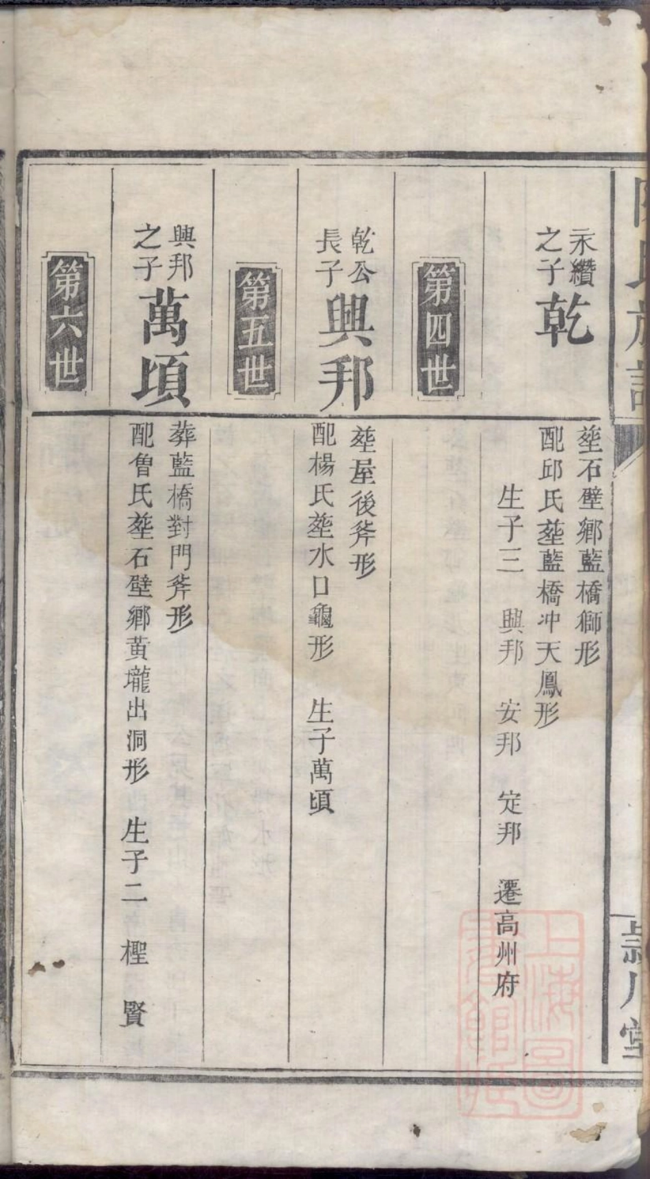 0118陈氏族谱_003.pdf_第3页