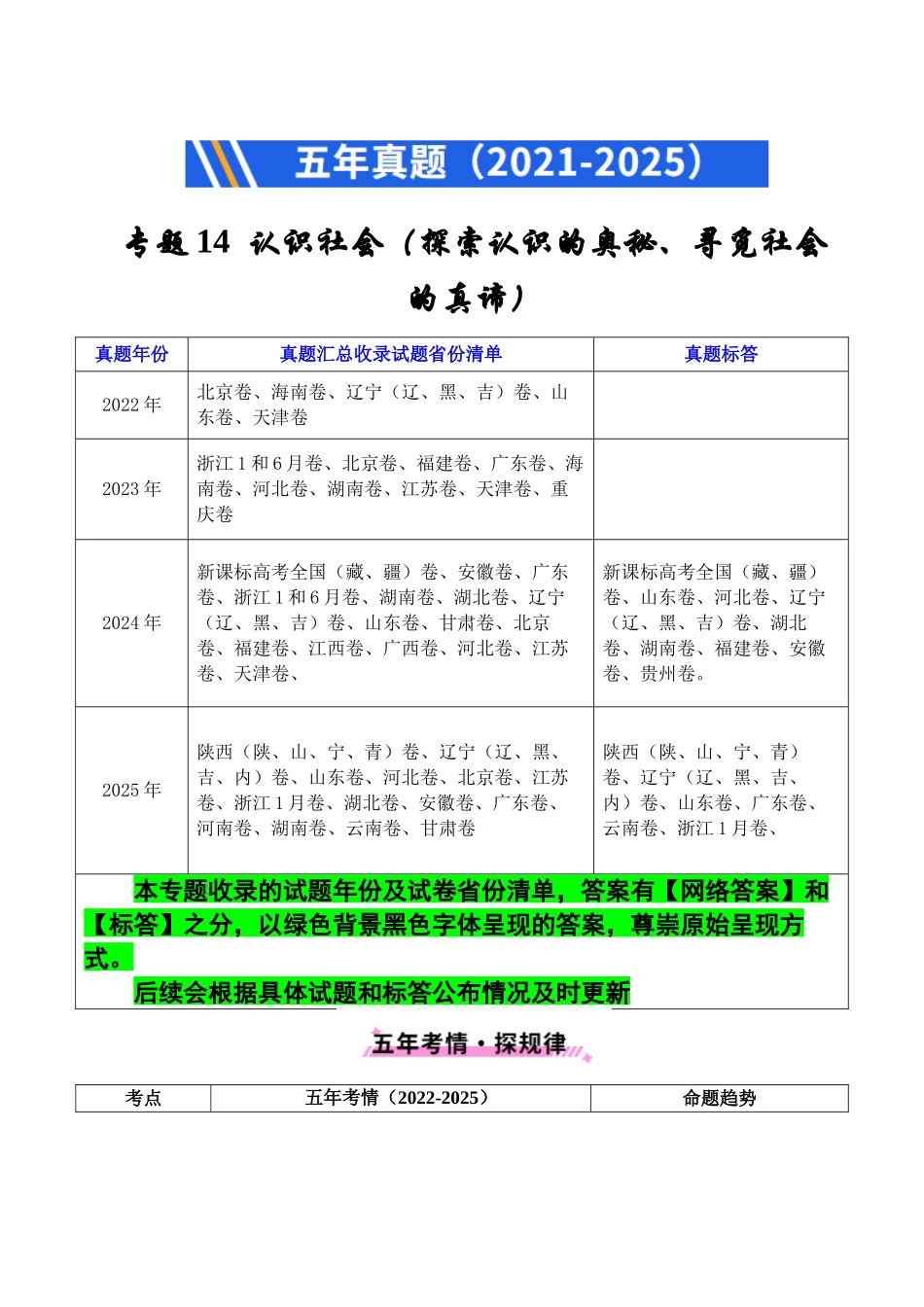 专题14 认识社会(探索认识的奥秘、寻觅社会的真谛)(全国通用)(原卷版).docx_第1页