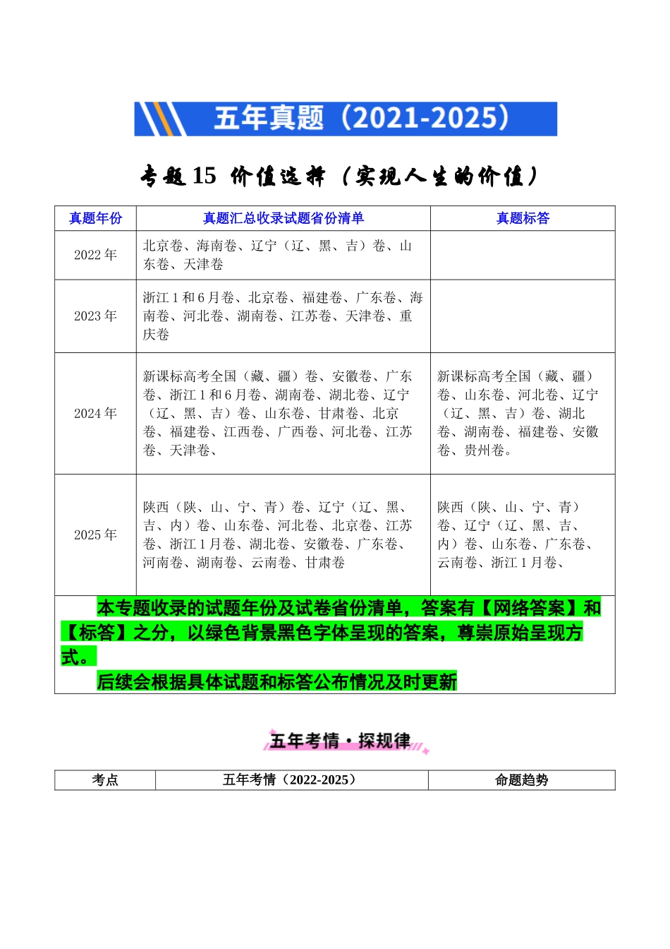 专题15 价值选择(实现人生的价值)(全国通用)(解析版).docx_第1页