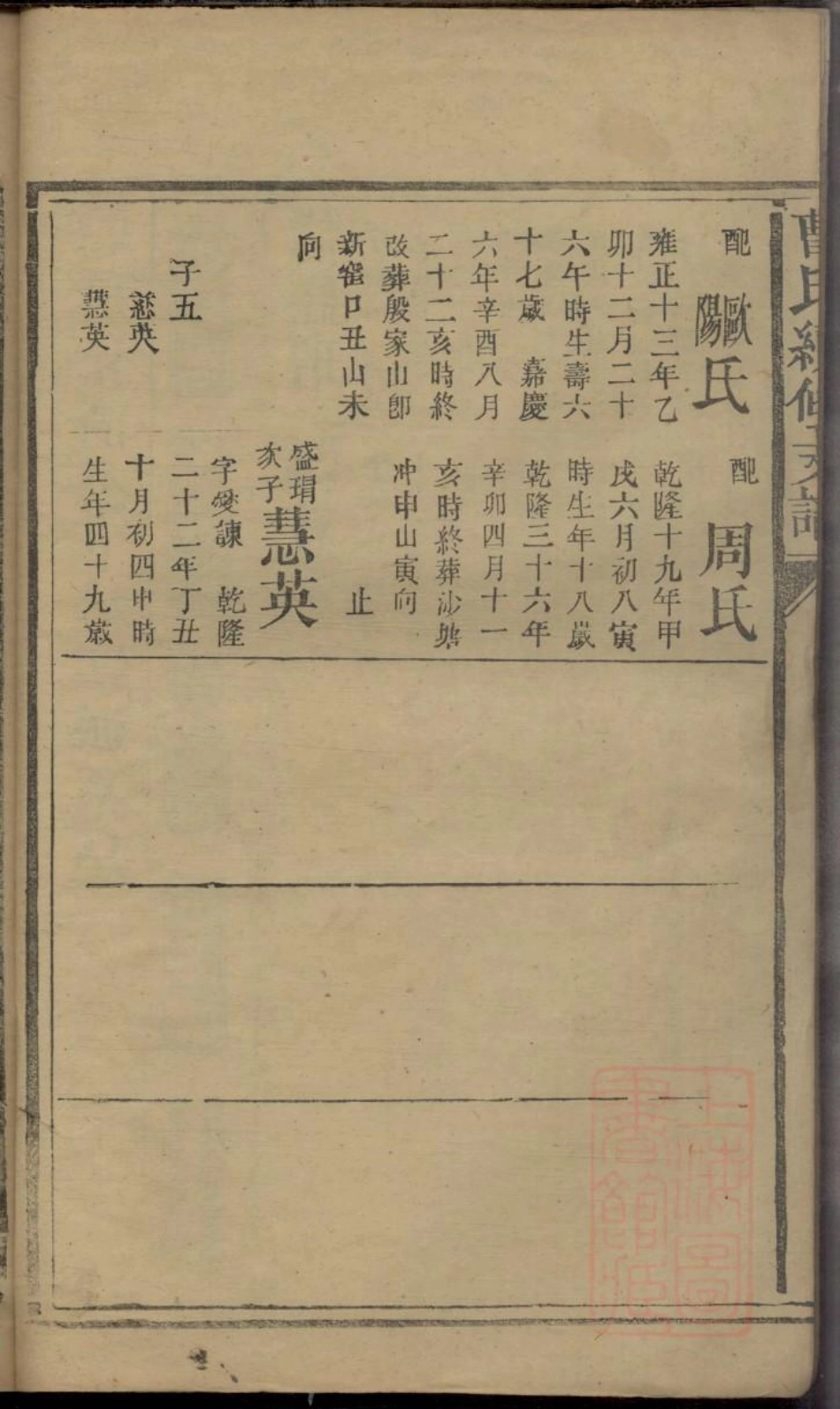 0123曹氏续修支谱_006.pdf_第3页