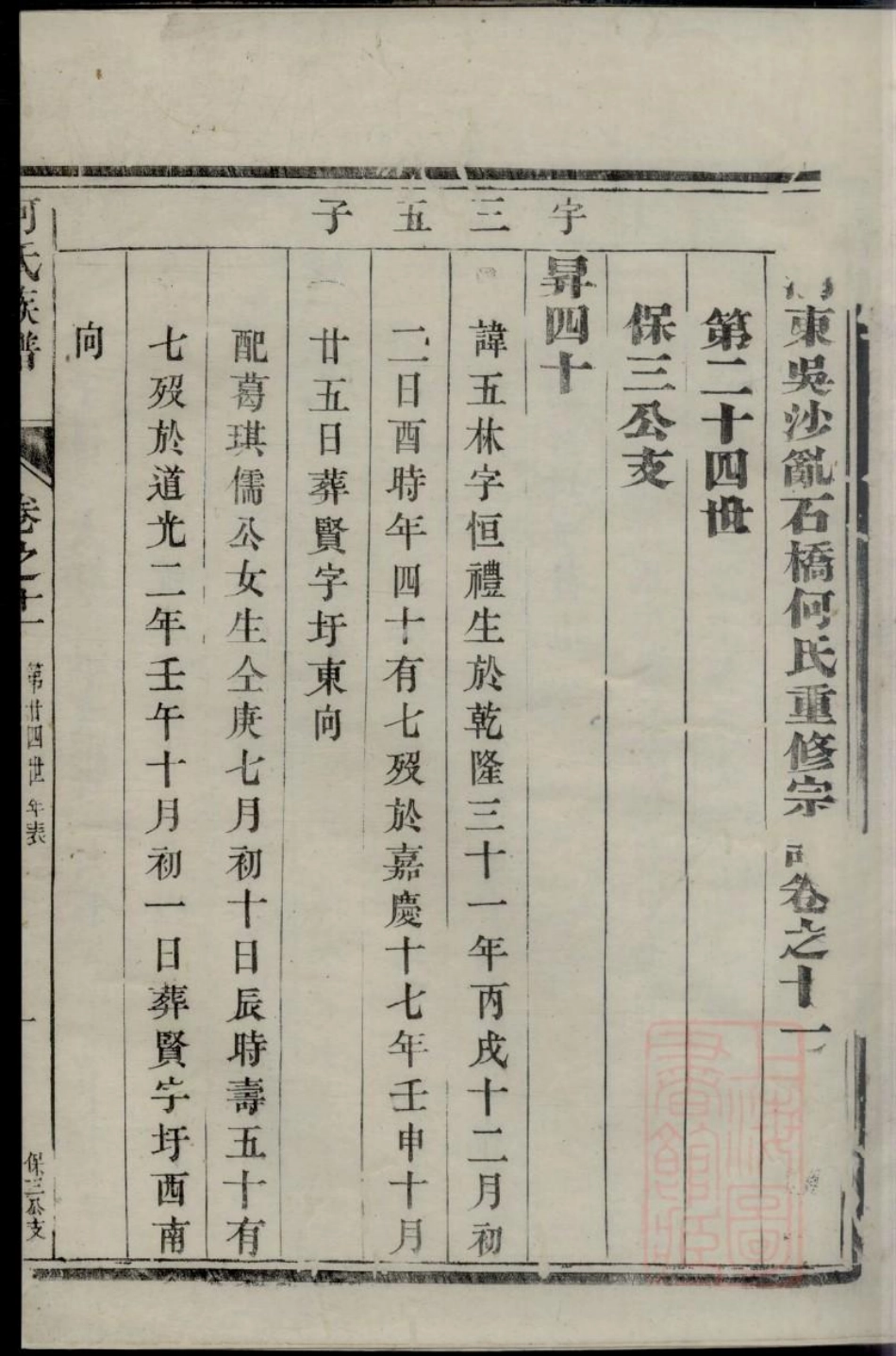 0124润东吴沙乱石桥何氏宗谱_011.pdf_第2页