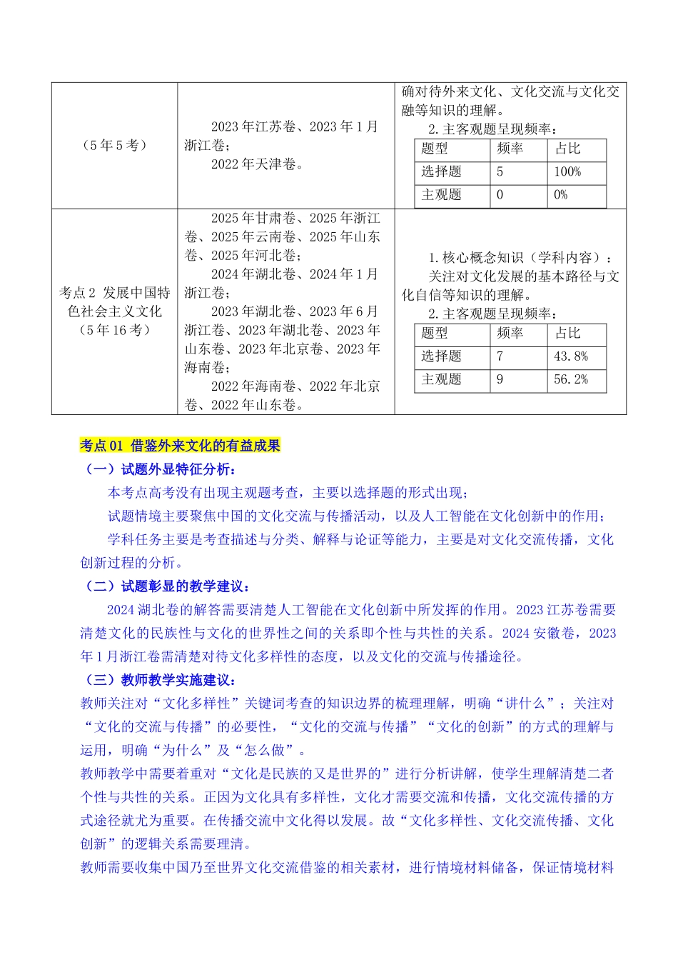 专题17 文化创新(学习借鉴外来文化的有益成果、发展中国特色社会主义文化)(全国通用)(解析版).docx_第2页